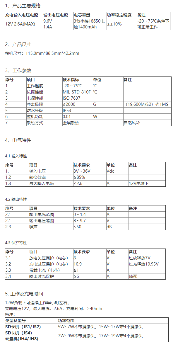 UPS备用电源 第2张